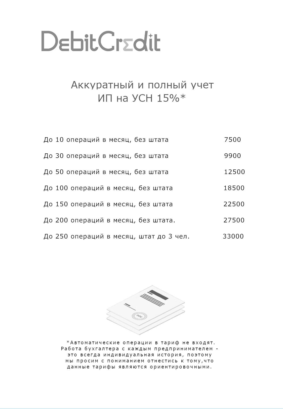 Прайслист ведения ИП на УСН 15%