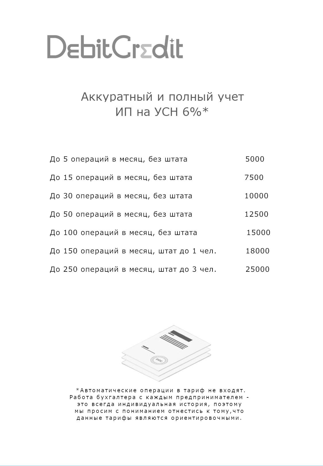 Прайслист ведения ИП на УСН 6%