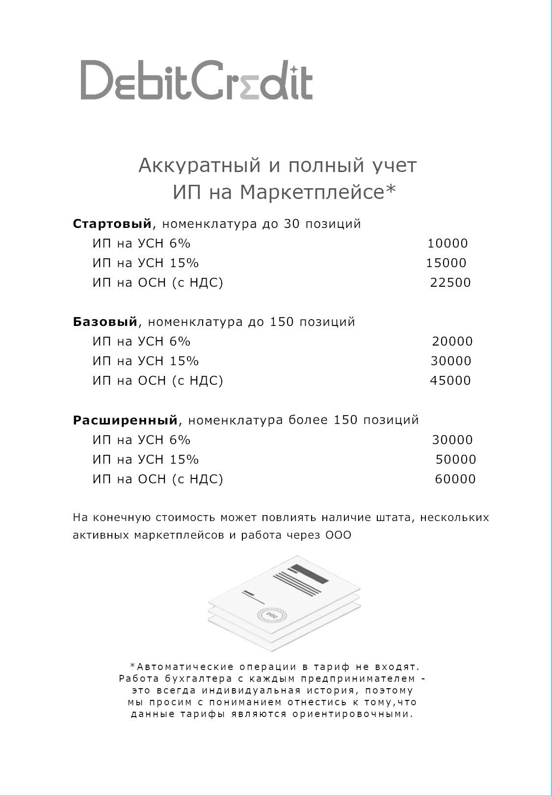 Прайслист ведения для маркетплейсов