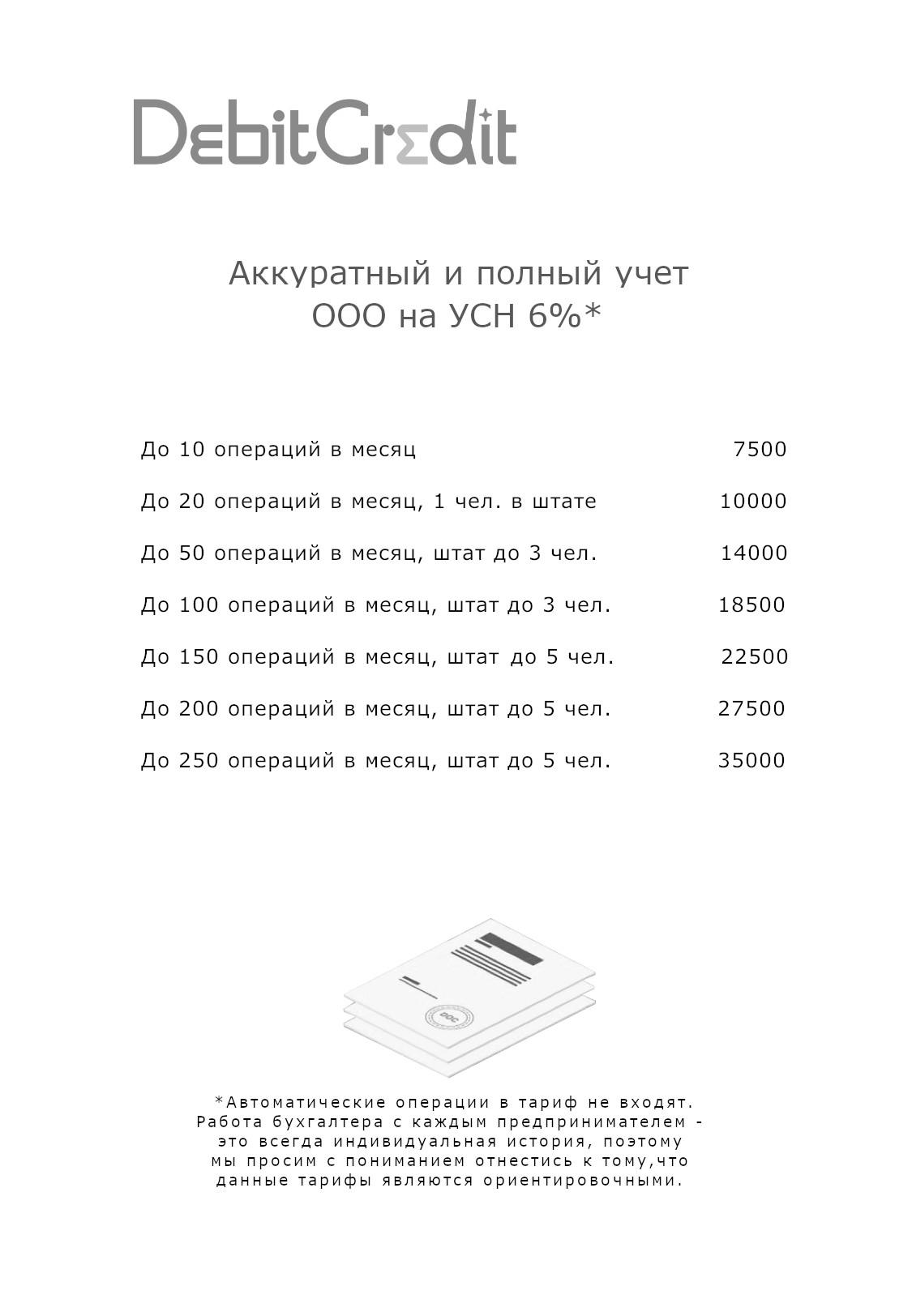 Прайслист ведения ООО на УСН 6%